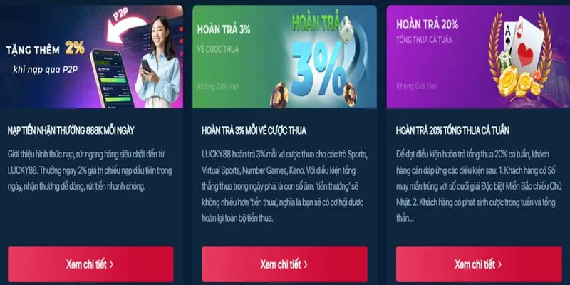 Hoàn Trả Hàng Ngày ALO789